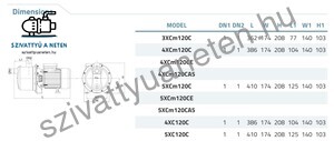 Leo 5XCm 120C