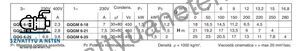 Calpeda GQGM 6-18