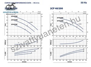 Pedrollo 2CP 40/180C