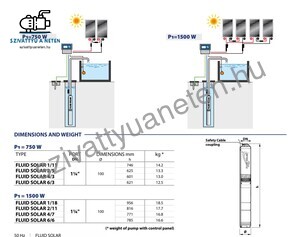 Pedrollo Fluid Solar 4/8