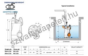 Pedrollo RXm 2/20 (10m)