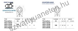 Pedrollo VXC4 200/80