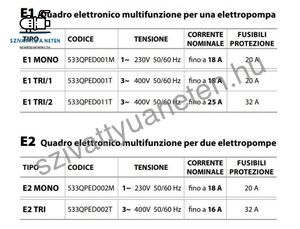 Pedrollo E1 TRI/1