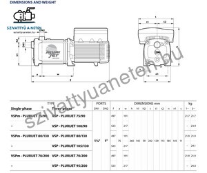 Pedrollo VSPm-Plurijet 75/90