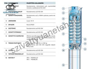 Pedrollo 4SR10m/5-PD