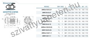 Leo AMSm 70/0,55