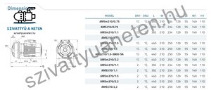 Leo AMSm 210/1,1