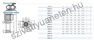 Leo EVPm 4-4