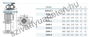 Leo EVPm 6-3