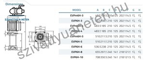 Leo EVPm 6H-3