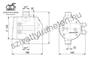 Grundfos PM1 1,5