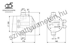 Grundfos PM2 