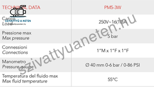 Italtecnica PM5-3W