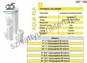 Aqua RLA 5-1 coll mosható szűrőbetét