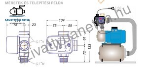 Coelbo Switchmatic 2 T-KIT 