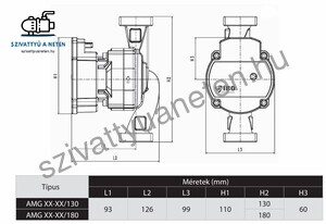 Ibo AMG 15-60/130