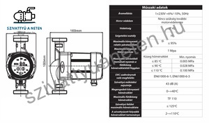 Ibo Beta2 25-40/180