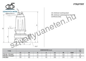 Foras FTR 150 T