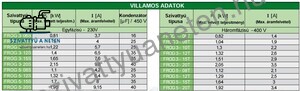 PM Technology Frog 3-06-10MK