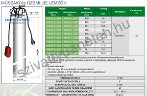 PM Technology Frog 3-06-20MK