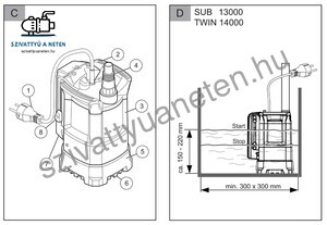 AL-KO SUB 13000 DS Premium