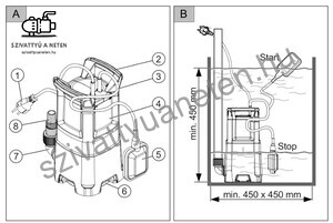 AL-KO Drain 12000 Comfort