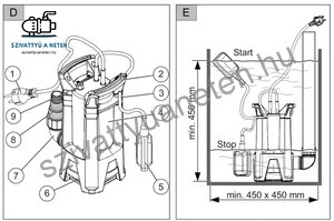 AL-KO Drain 10000 Inox Comfort