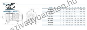 Leo ACm 150B2