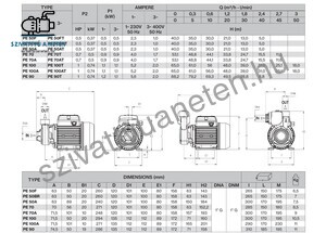 Foras PE 50F