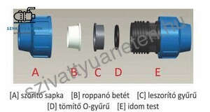 KPE könyök KM 25X3/4 coll