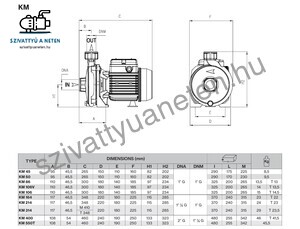 Foras KM 106/1 T