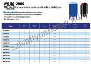 Aquafill WS CE 150 álló hidrofor tartály