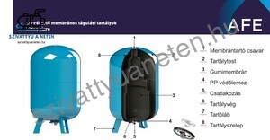 Cimm AFECE 60 álló hidrofor tartály