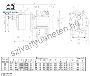 Ebara JEXM/A 120