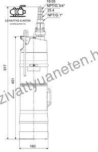 Grundfos SB 3-45A