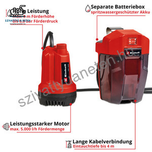 Einhell GE-SP 18 LI-KIT 4,0