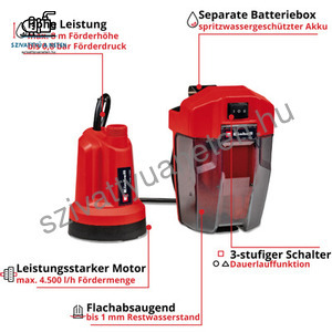 Einhell GE-SP 18 LL LI-SOLO