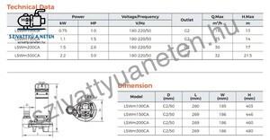 Leo LSWm 150CA