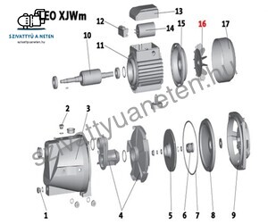 Leo XJWm 60/41 ventillátor lapát (16)