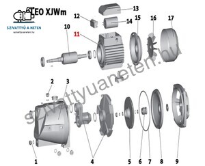 Leo XJWm 60/41 motor állórész (11)