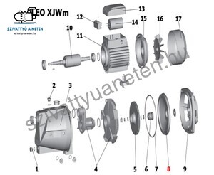 Leo XJWm 90/46 pajzs 2014-ig (8)