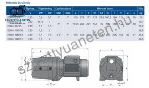 Aquastrong EJWm 100/76