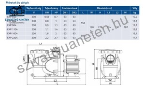 Aquastrong EKP 1104