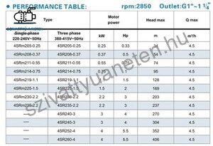 Jiadi 4SRM 214-0,75