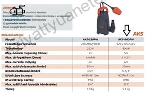 Acquaer AKS-400PW